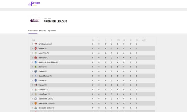 Futball league page